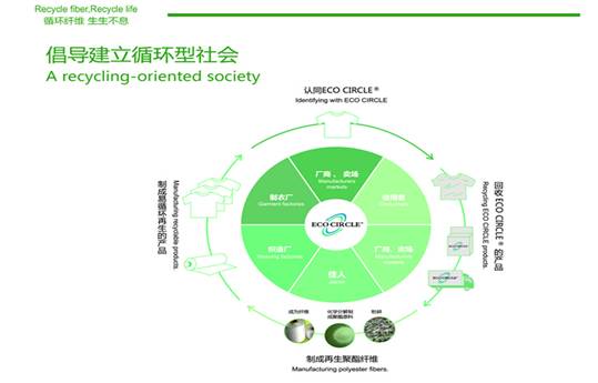 人口经济方法_图1:我国人口增长处于低生育水平阶段,数据来源:新华08;新华财(2)