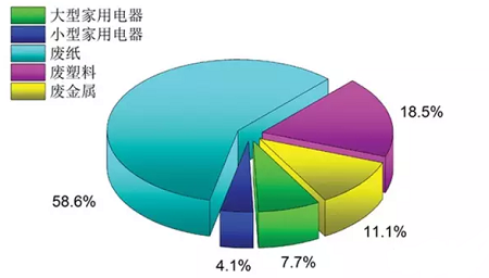 QQ截图20150930151750.png