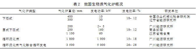 表2.JPG