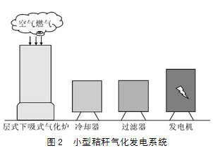 图2.JPG